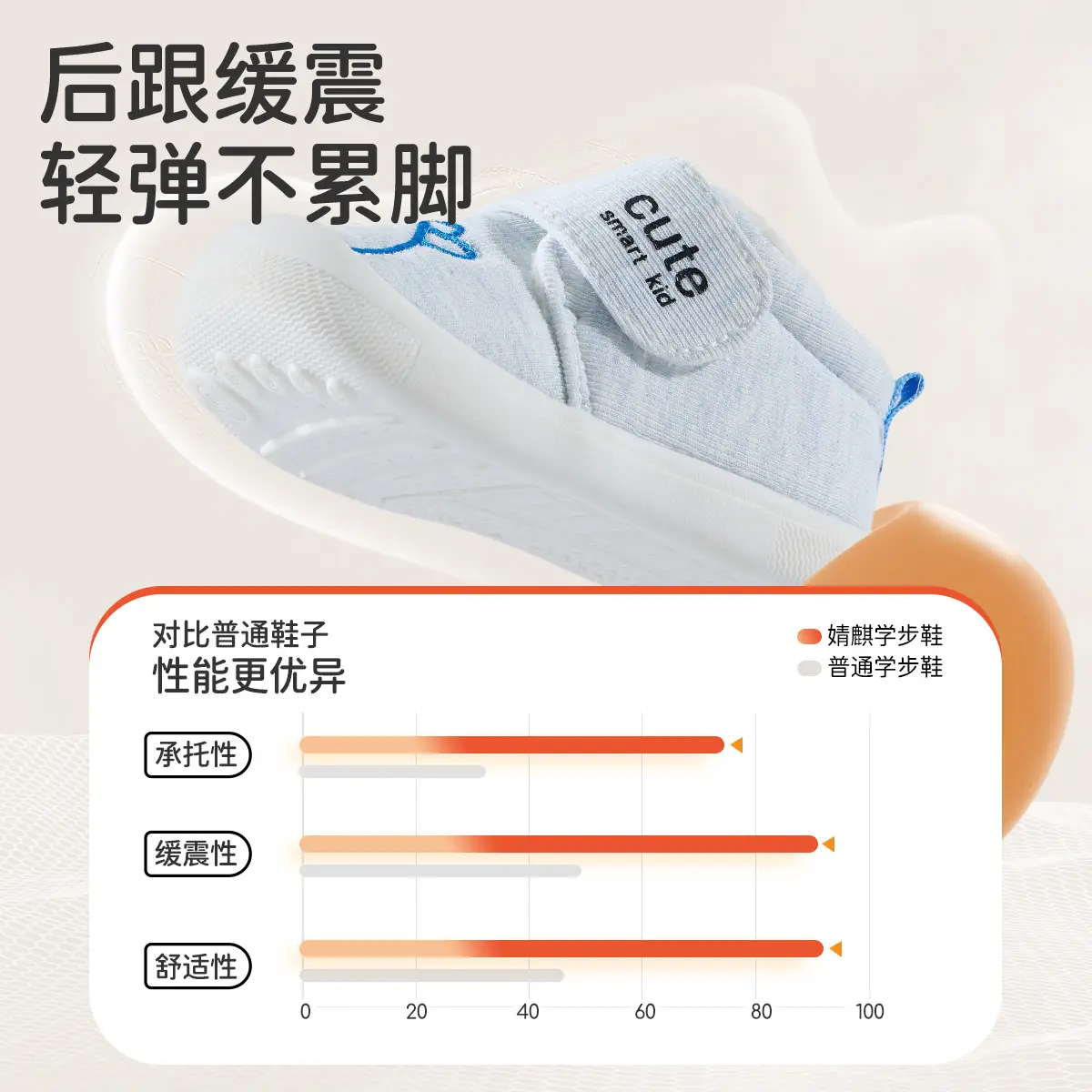 Jingqi Toddler Shoes Fleece Lined 2025 Winter Blue