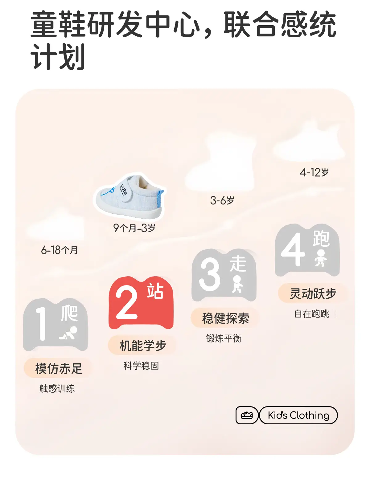 Jingqi Toddler Shoes Fleece Lined 2025 Winter Blue — feature 5