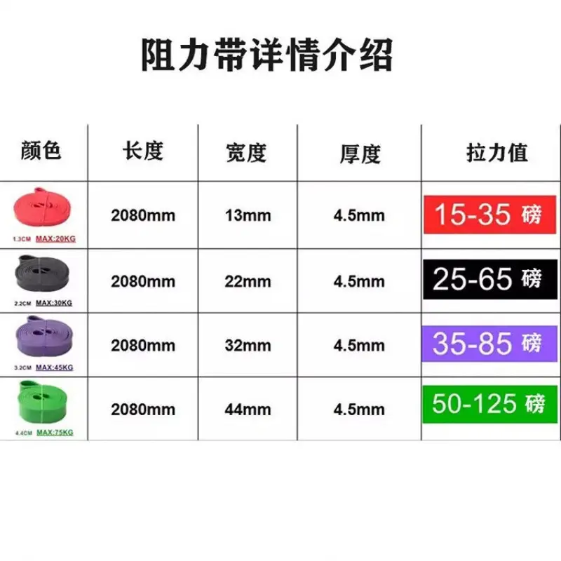 Fitness Elastic Band 2080 Combination Resistance Band Weight-Bearing Pull-Up Band Pull-Up Elastic Band Strength Pull-Up Band - Image 21