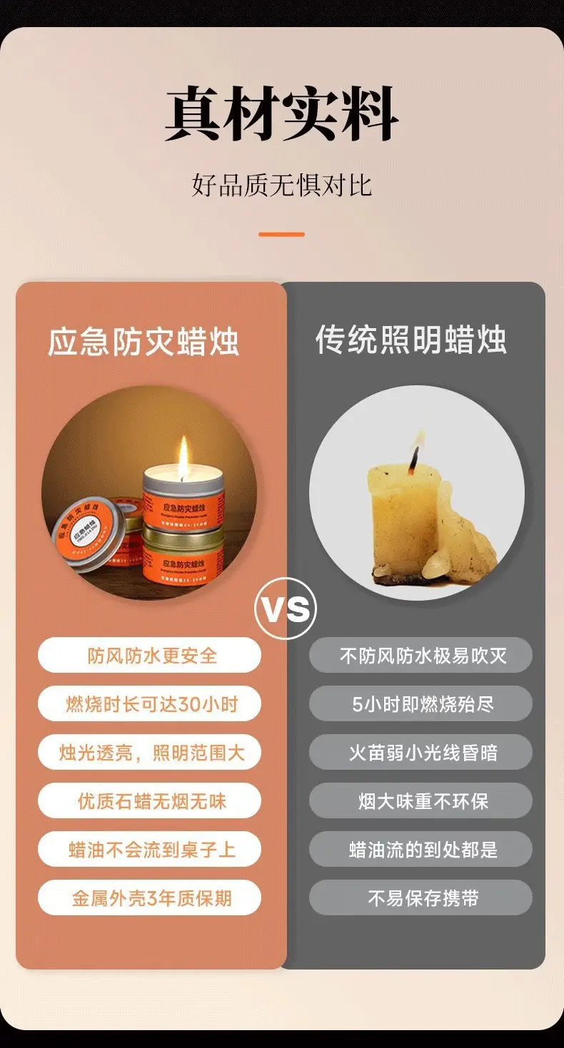 Emergency Disaster Prevention Candle Safe and Burn-Resistant Smokeless and Odorless Emergency Backup Power Outage Household Windproof Candle — feature 4