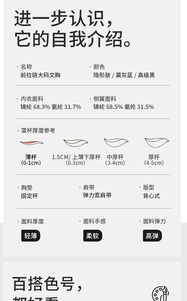 Sports Bra for Women with Big Breasts, High-Strength Shock-Proof and Anti-Sagging, Front-Pull Thin Bra Without Rims, Mesh Breathable and Beautiful Back — feature 17
