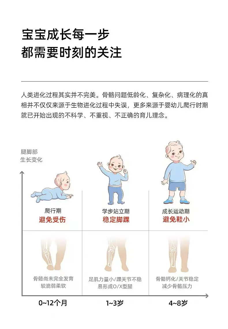 2024 Children's Shoes Autumn and Winter New Baby Girl Functional Shoes Soft Sole Boys Toddler Shoes Cotton Warm Baby Shoes — feature 4