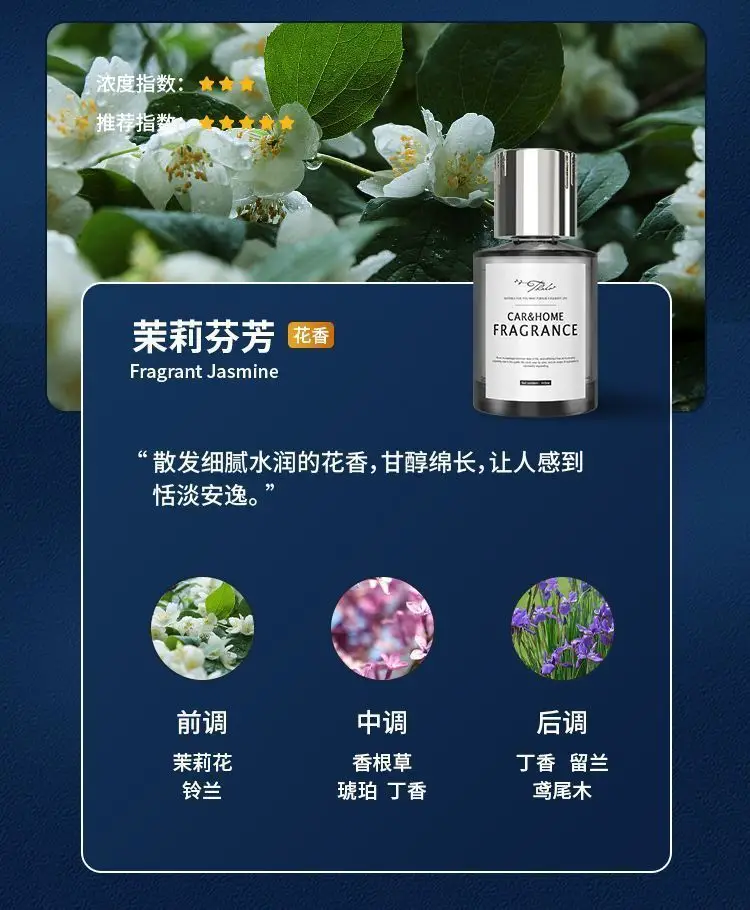 Car Aromatherapy Car Fragrance Car Perfume Ornaments Plant Blended Long-Lasting Fragrance Glass High-End Car Aromatherapy — feature 17