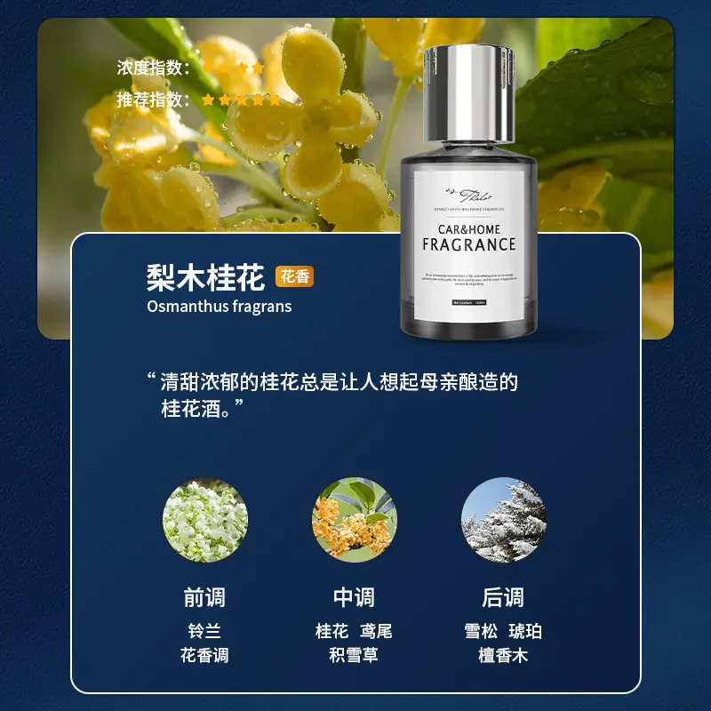 Car Aromatherapy Car Fragrance Car Perfume Ornaments Plant Blended Long-Lasting Fragrance Glass High-End Car Aromatherapy