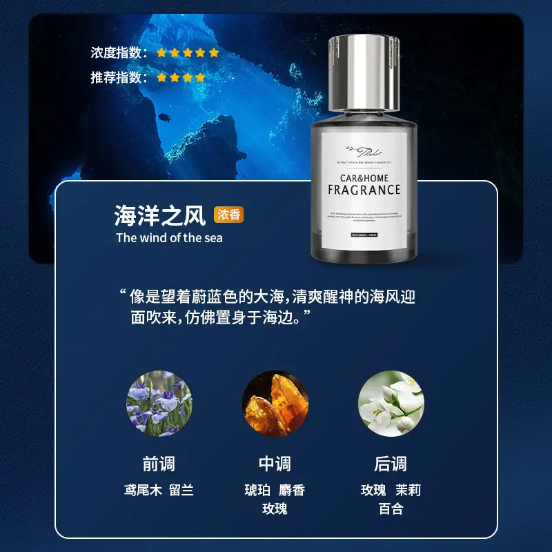 Car Aromatherapy Car Fragrance Car Perfume Ornaments Plant Blended Long-Lasting Fragrance Glass High-End Car Aromatherapy