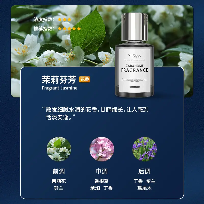Car Aromatherapy Car Fragrance Car Perfume Ornaments Plant Blended Long-Lasting Fragrance Glass High-End Car Aromatherapy