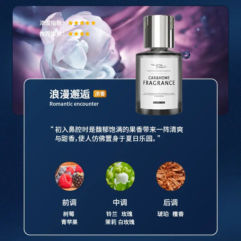 Car Aromatherapy Car Fragrance Car Perfume Ornaments Plant Blended Long-Lasting Fragrance Glass High-End Car Aromatherapy