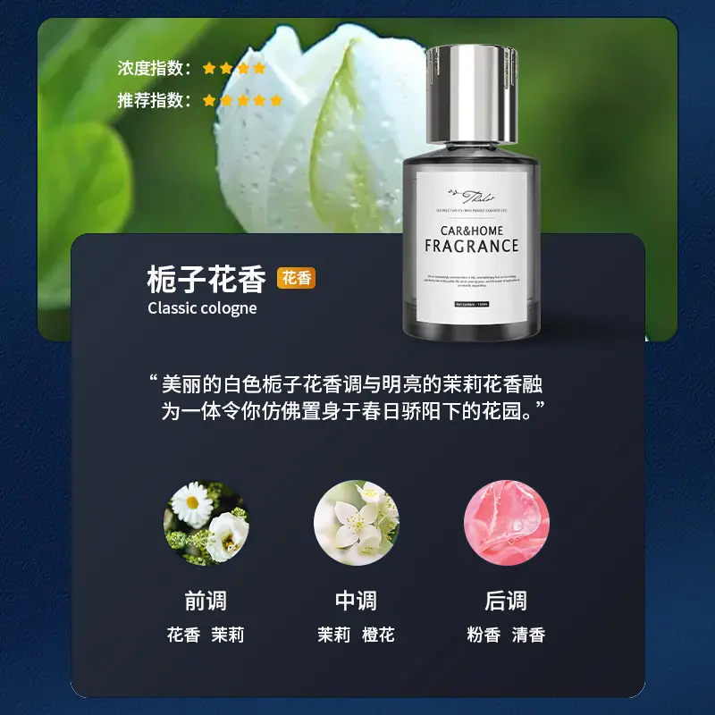 Car Aromatherapy Car Fragrance Car Perfume Ornaments Plant Blended Long-Lasting Fragrance Glass High-End Car Aromatherapy