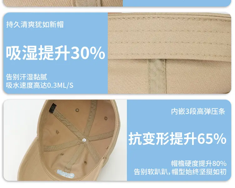 Korean Style Face-Slimming Baseball Cap for Women Large Head Circumference Duckbill Cap for Men — feature 5
