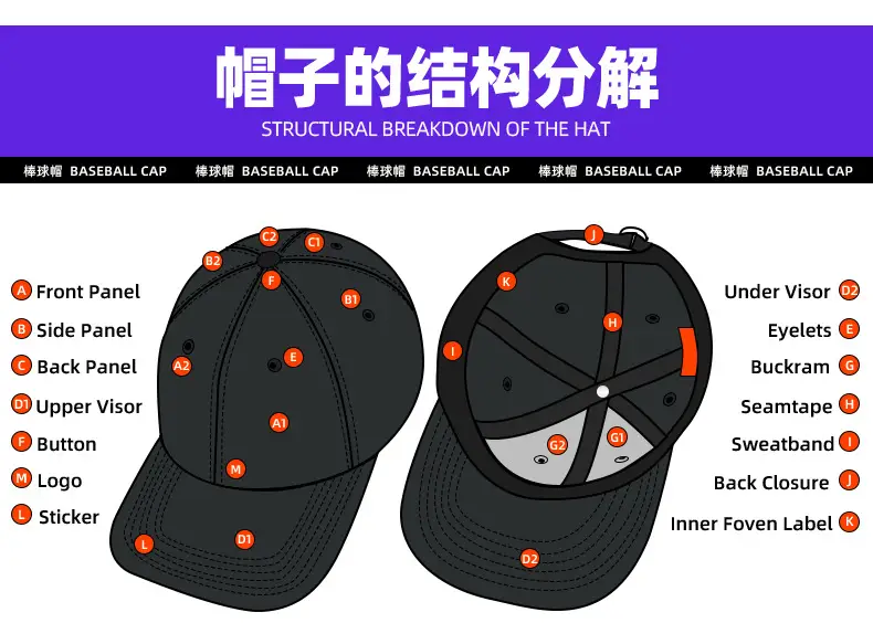 Black Corduroy Baseball Cap for Men Winter Warm — feature 11