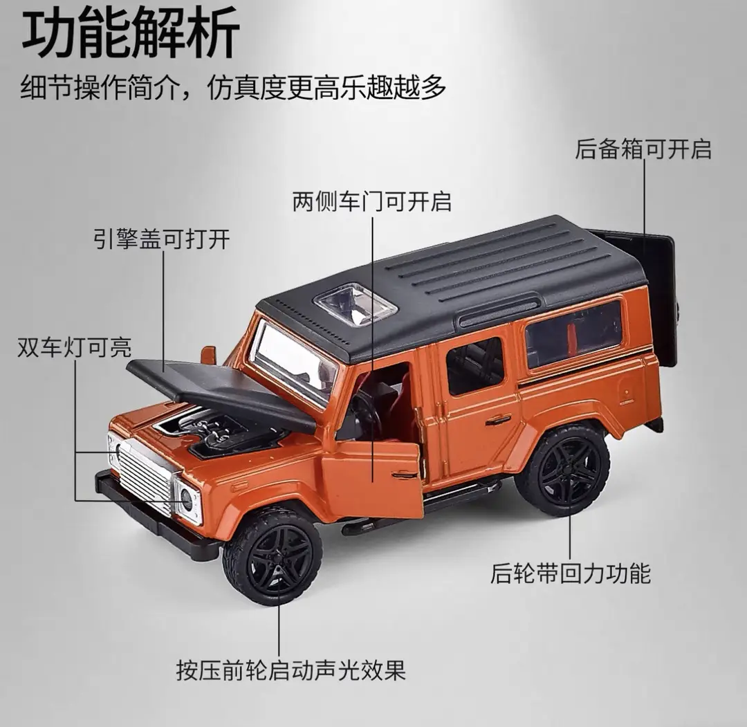 Cross-Border Car Model Simulation Alloy Off-Road Vehicle Toy Car Boy's Simulation Suv Car Model Ornament — feature 2