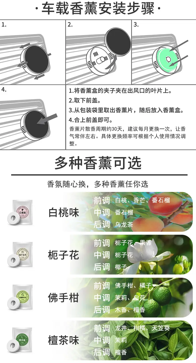 Suitable for Gac Hao Platinum Ht Gt Hl Ssr Car Air Conditioner Air Outlet Aromatherapy Fragrance 2025 New Model — feature 6