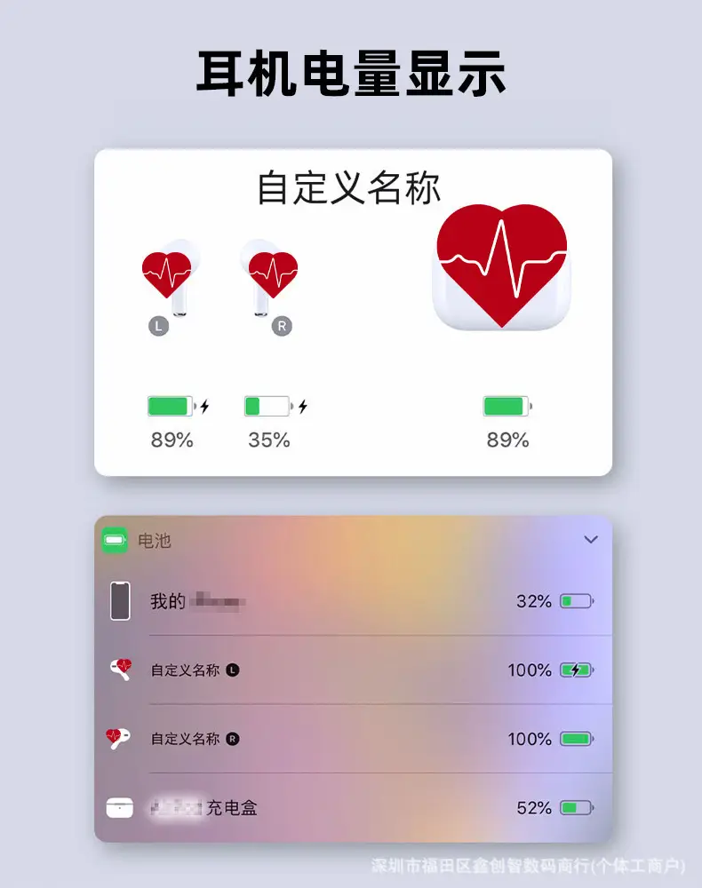Huaqiangbei Is Suitable for Apple Zhongke Bluetooth Headset AirPods Pro2 Fifth and Sixth Generation Pro2Anc Active Noise Reduction — feature 2