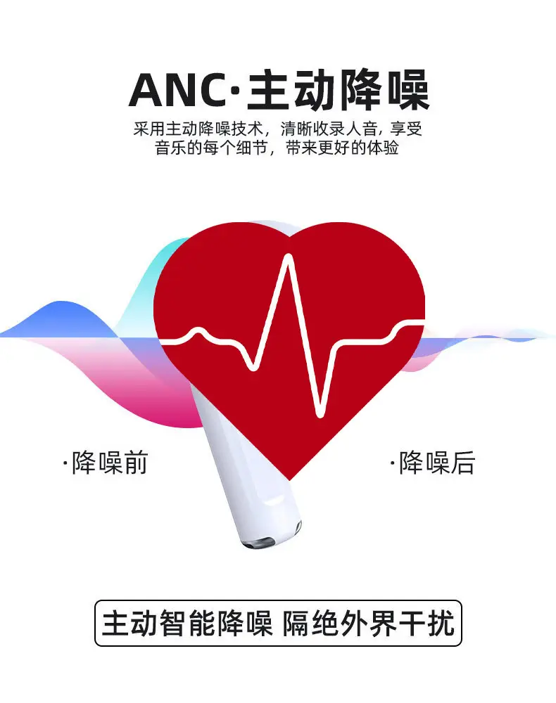 Huaqiangbei Is Suitable for Apple Zhongke Bluetooth Headset AirPods Pro2 Fifth and Sixth Generation Pro2Anc Active Noise Reduction — feature 4