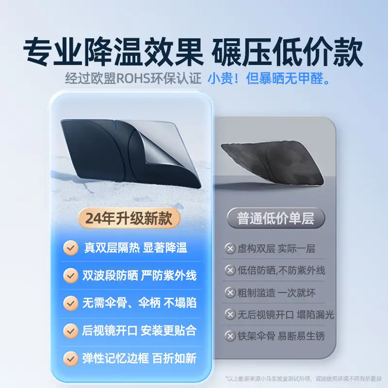 Suitable for Chery Tiggo 8/7/3/Tiggo 5X Arrizo 5 Unbounded Car Sunshade Curtain Sun Protection and Heat Insulation Front Shield