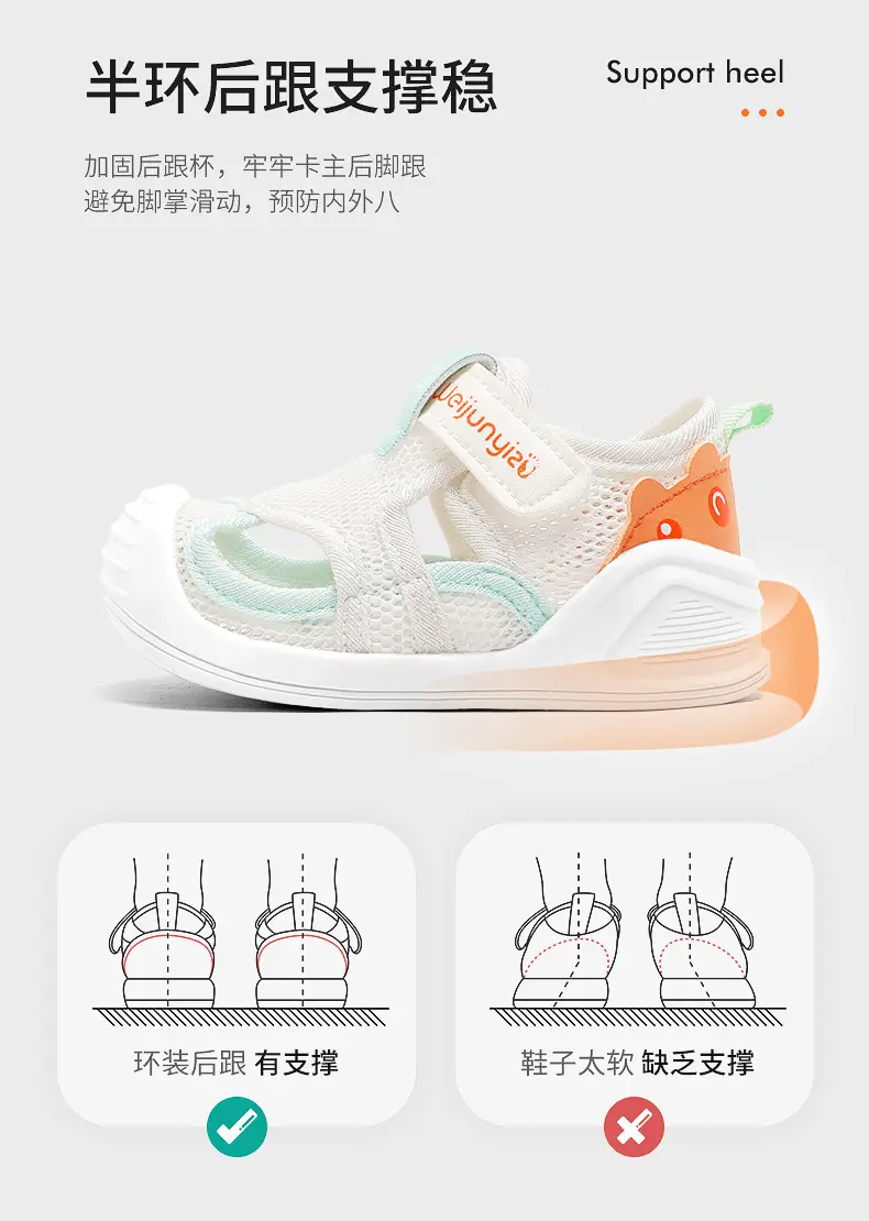 Toddler Sandals 45° Anti-Slip Mesh 1-3Y — feature 11