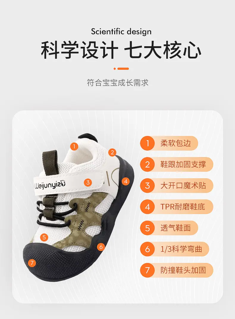 2025 Green Toddler Sneakers for Boys Spring Soft Soled — feature 6