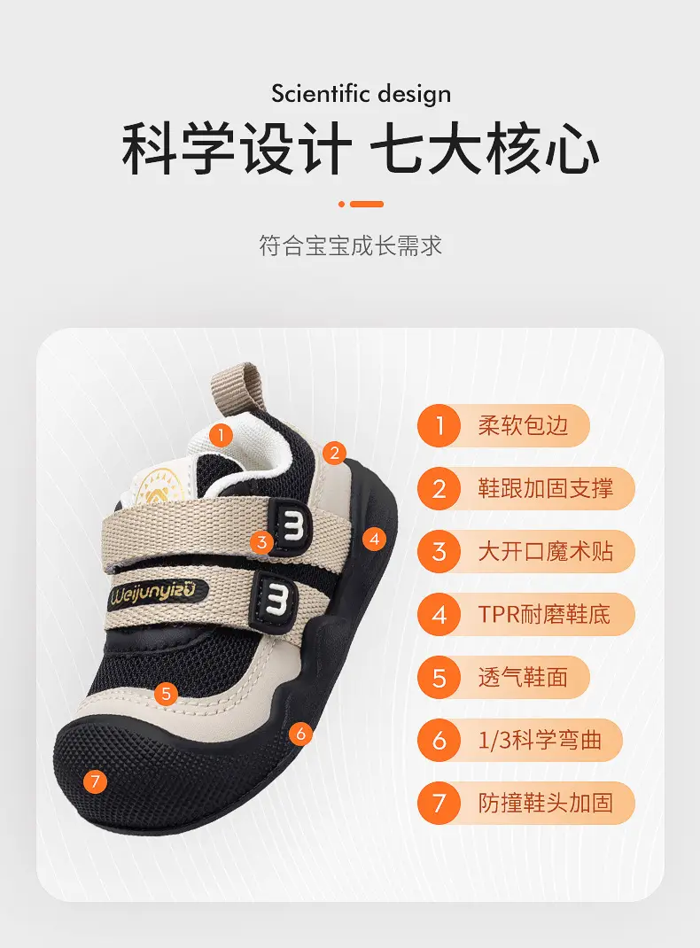 Toddler Shoes for 1-3 Year Old Boys Soft Sole Breathable — feature 6