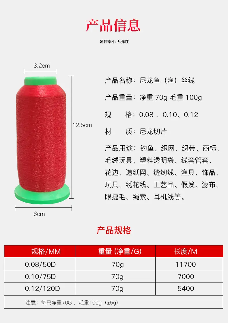 尼龙渔丝线详情_02.jpg