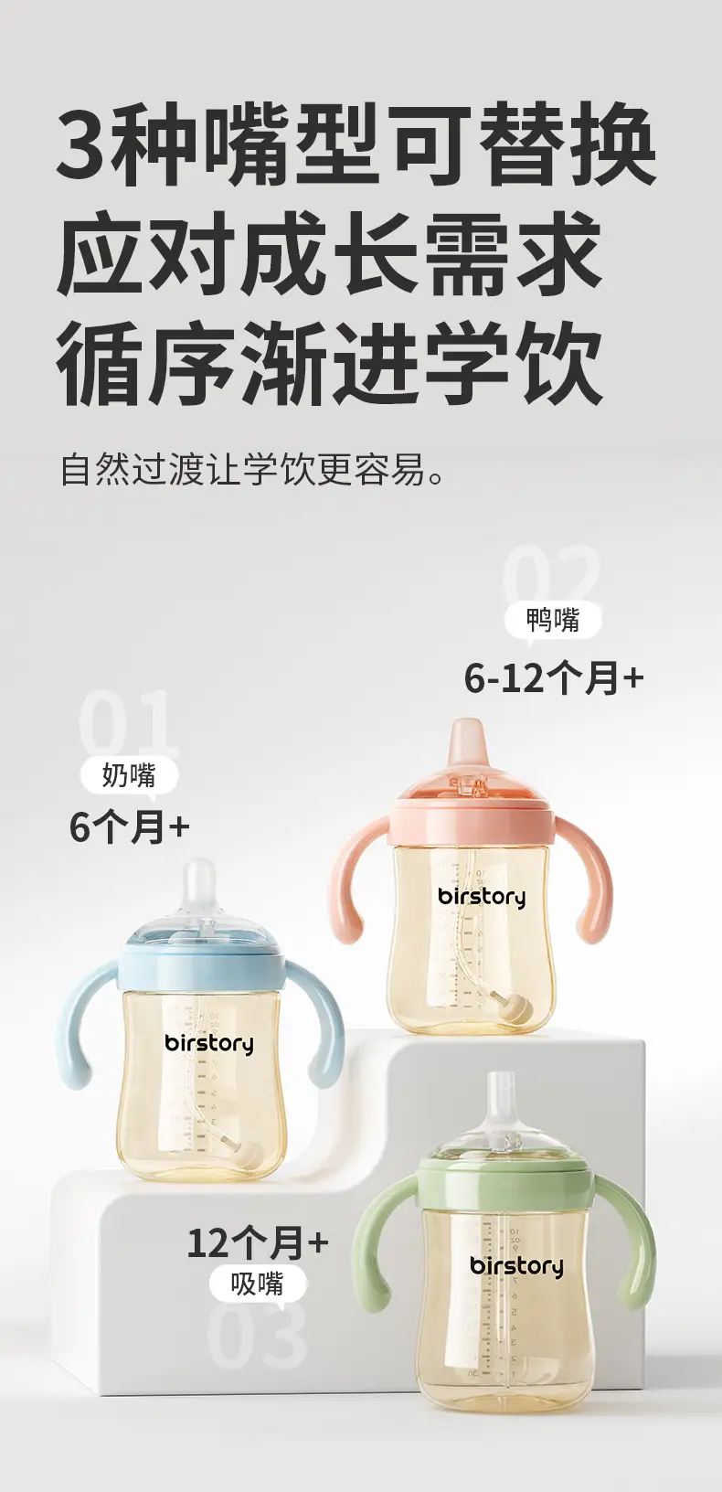 George Bear Duckbill Cup Baby Drinking Ppsu Learning Drinking Cup for Babies over 6 Months Old, Straw Bottle for Drinking Milk to Prevent Choking — feature 4