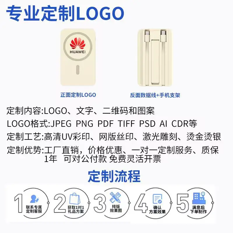 3C Certified Magnetic Power Bank 22.5W Super Fast Charging Magsafe 10000 Mah Large Capacity Mobile Power Supply