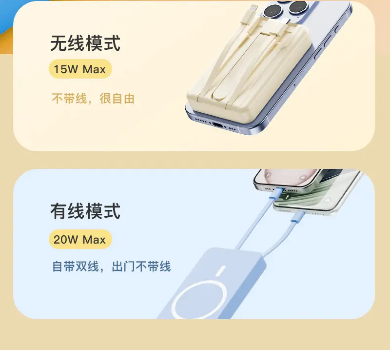 3C Certified Magnetic Power Bank 22.5W Super Fast Charging Magsafe 10000 Mah Large Capacity Mobile Power Supply — feature 10
