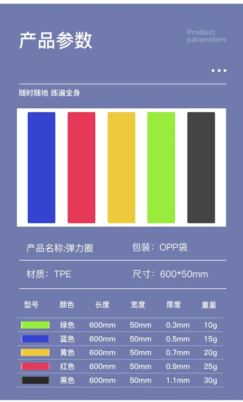 Tpe Tension Ring Yoga Elastic Band Fitness Tension Resistance Band Buttocks Beauty Belt Yoga Supplies Manufacturer Wholesale — feature 5