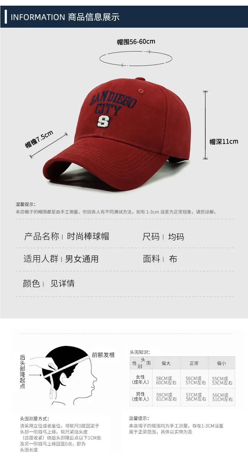 San Diego City 98 Navy Baseball Cap for Women — feature 6