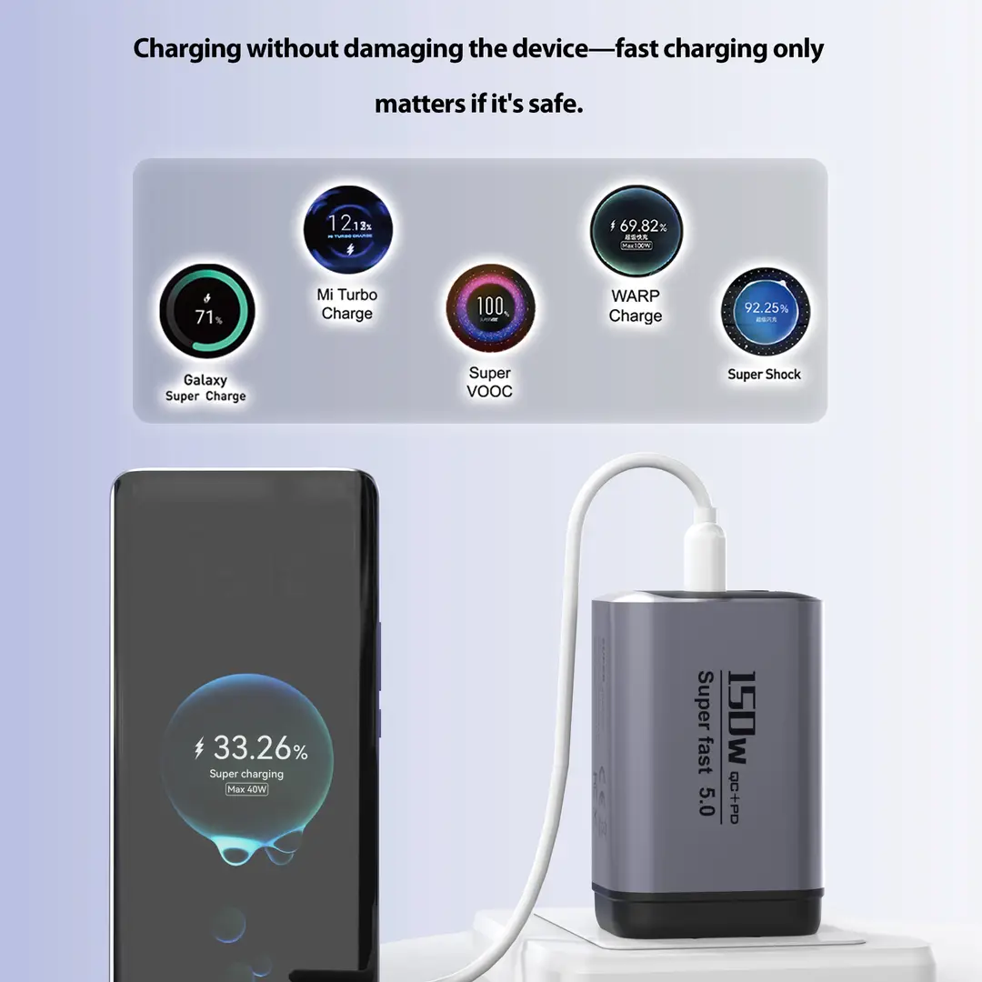 Factory Direct Sales New 150W Full Protocol Charger Travel Small Appliance Fast Charging Head Multi-Port A+C Charger — feature 7
