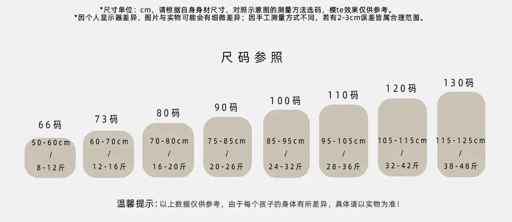 尺码参照66-130(加长)