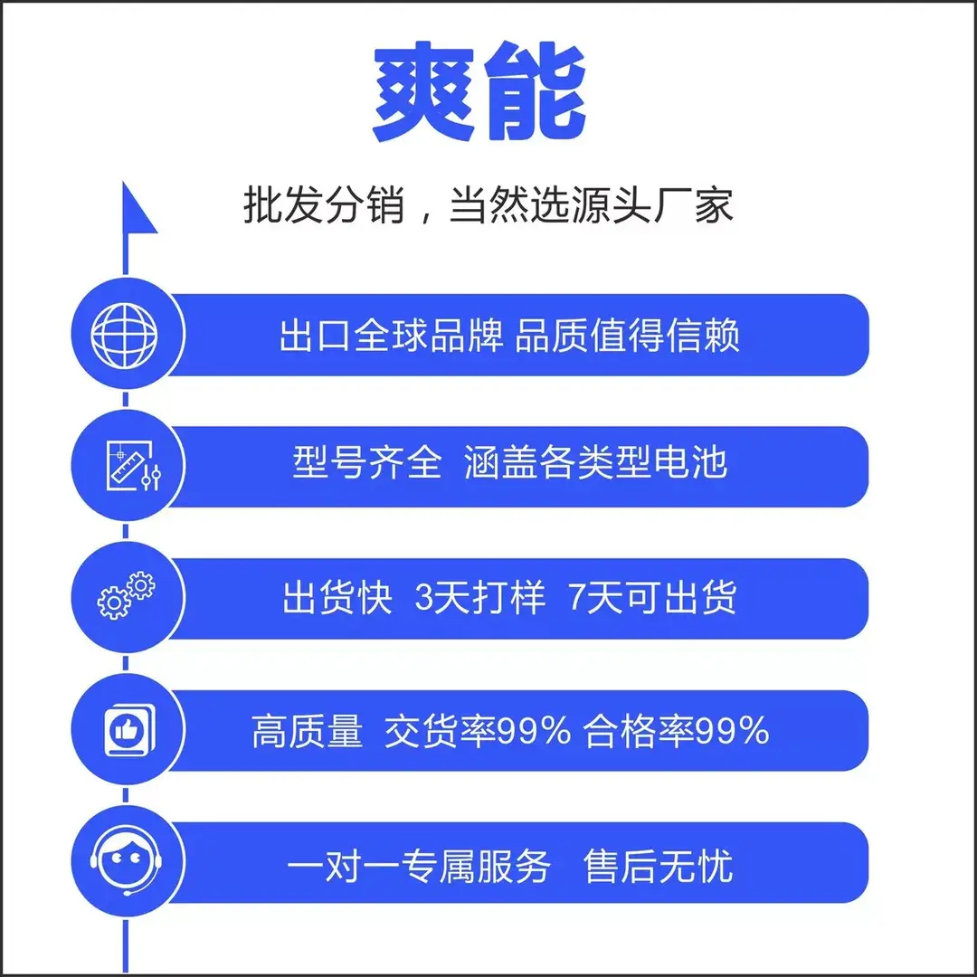 Manufacturers Wholesale Suitable for Apple Mobile Phone Battery Iphone11 12 13 14 15 Series Large Capacity X 8