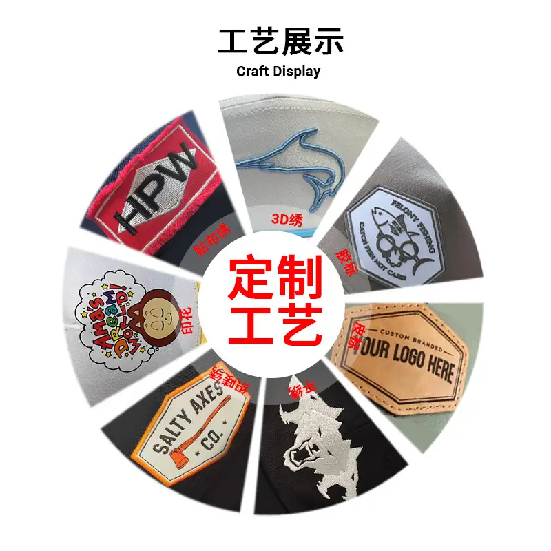 Cross-Border Denim Distressed Washed Personalized Printed Baseball Cap Autumn Winter Amazon Dad Hat Wholesale Soft Top Peaked Cap — feature 5