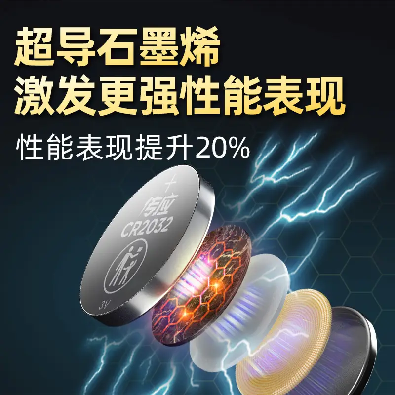 Nanfu Chuanying Button Battery Cr2032/Cr/Cr2016 Chuanying Graphene 3V Motherboard Car Key