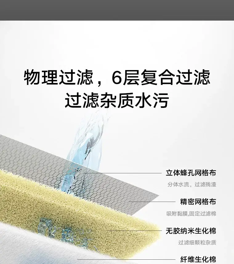 Compatible with Mijia Smart Fish Tank Filter Materials, Physical and Biochemical Heating Chamber, Filter Module, Filter Cotton, Upgrade and Modification Accessories — feature 19