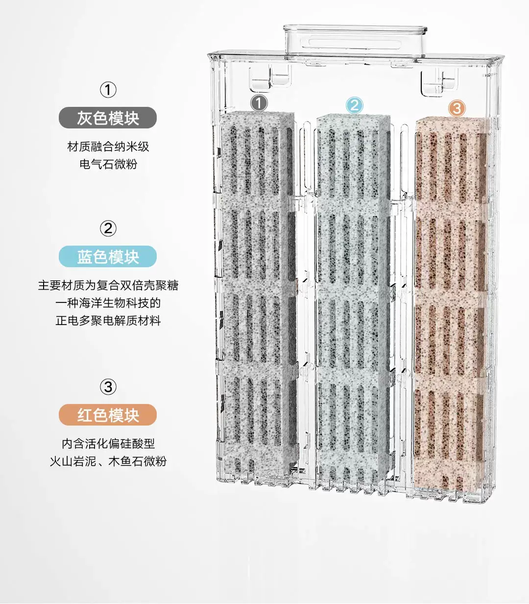 Compatible with Mijia Smart Fish Tank Filter Materials, Physical and Biochemical Heating Chamber, Filter Module, Filter Cotton, Upgrade and Modification Accessories — feature 30