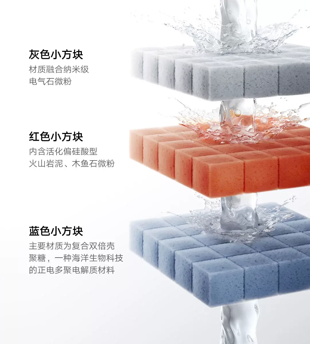 Compatible with Mijia Smart Fish Tank Filter Materials, Physical and Biochemical Heating Chamber, Filter Module, Filter Cotton, Upgrade and Modification Accessories — feature 41