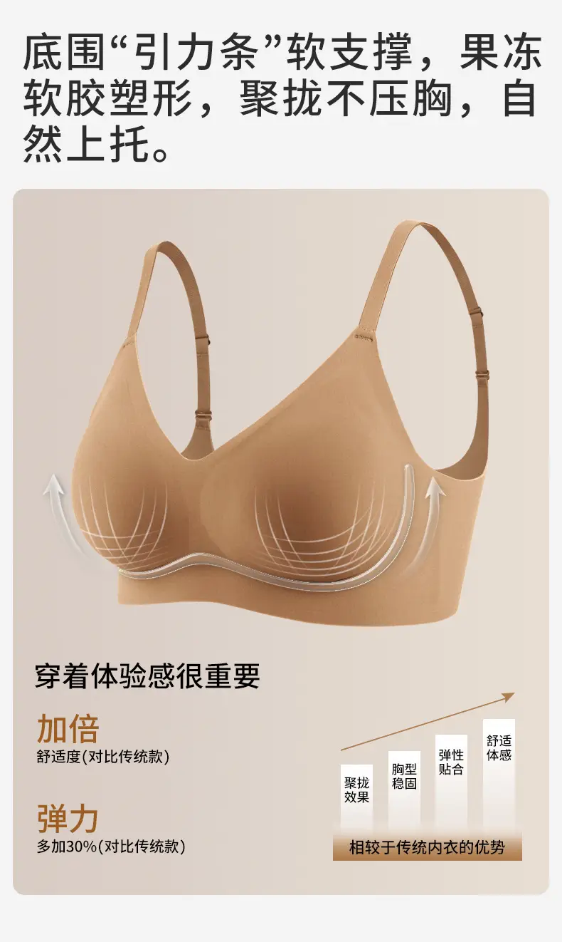 White T-Shirt Bra for Women, Push-Up, Soft Support, Breathable, Anti-Sagging, Minimizes Large Bust, Full Cup, Soft and Comfortable — feature 3