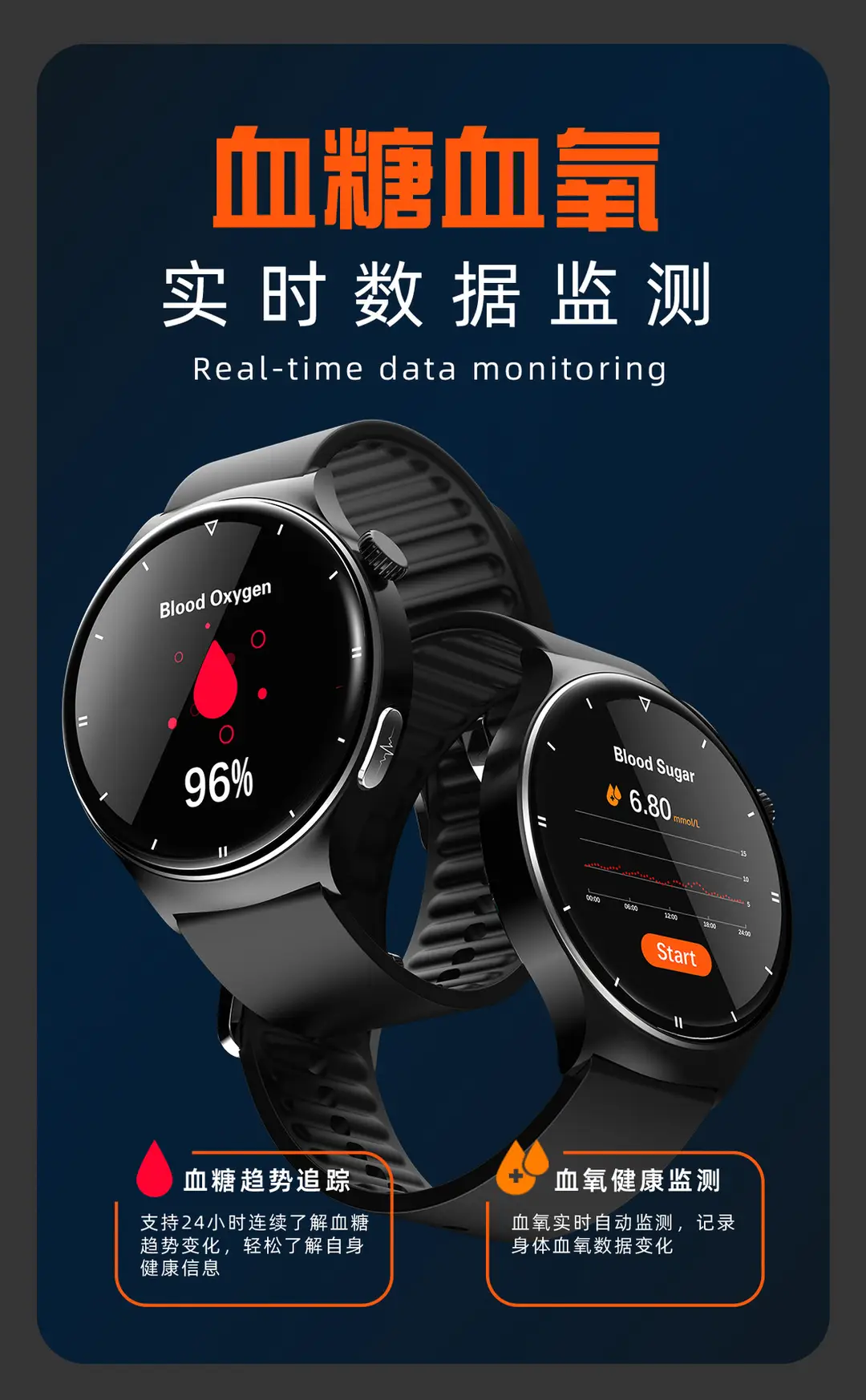 Cross-Border Health Non-Invasive Blood Glucose Measurement Watch Blood Pressure Uric Acid Blood Lipids Nfc Offline Payment Huaqiangbei Smart Watch — feature 3
