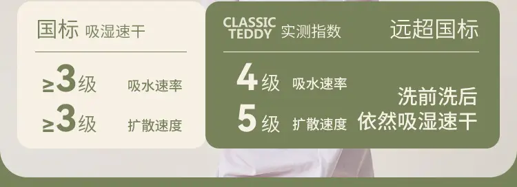 Kids Teddy Puffer Suit White 5A+ UV Protection — feature 9