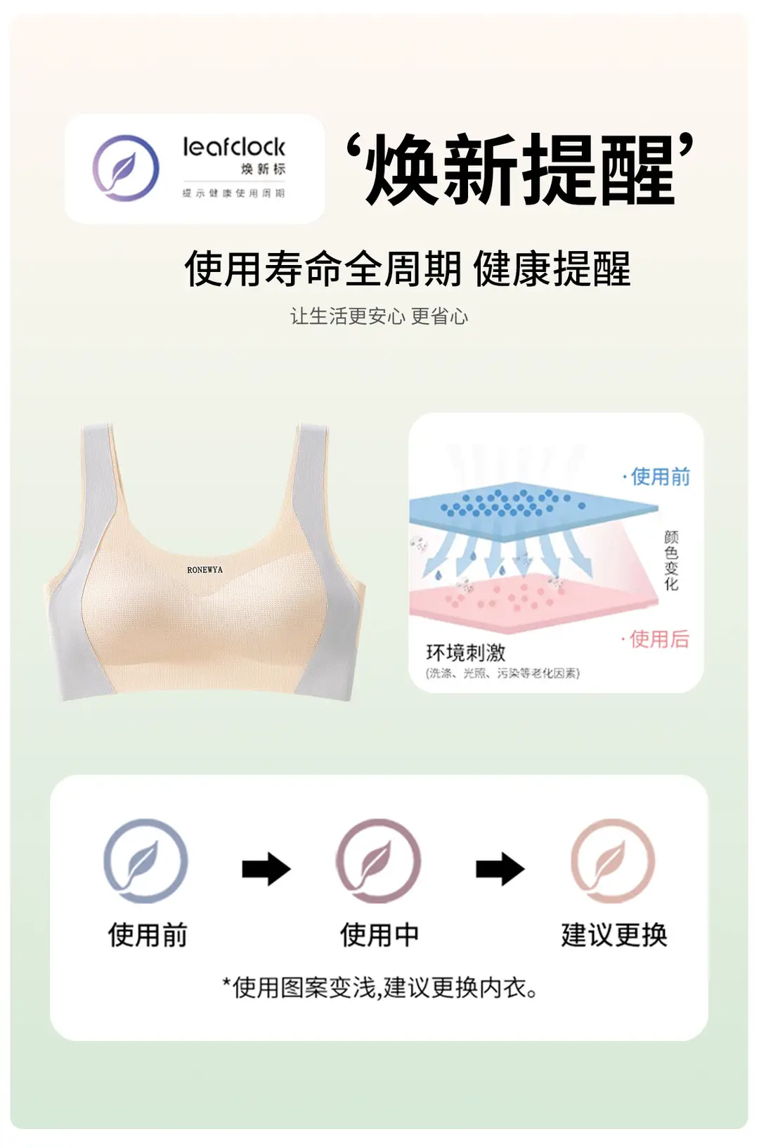 Puberty Girls Development Intimates Female 9-18 Years Old Students High School Students Junior High School Teenagers Girls Vest Bra — feature 18