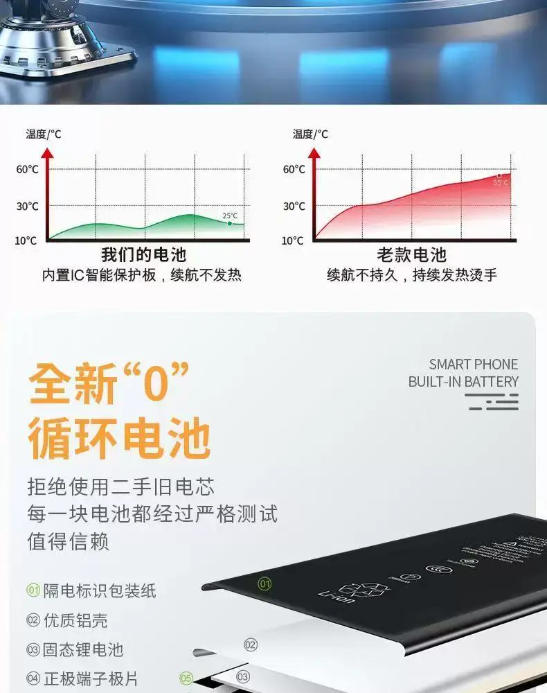Suitable for Apple 11 Mobile Phone Battery 6/7/8P/X/11Pro/12/13/14/15 Large Capacity Lithium Battery Wholesale — feature 10