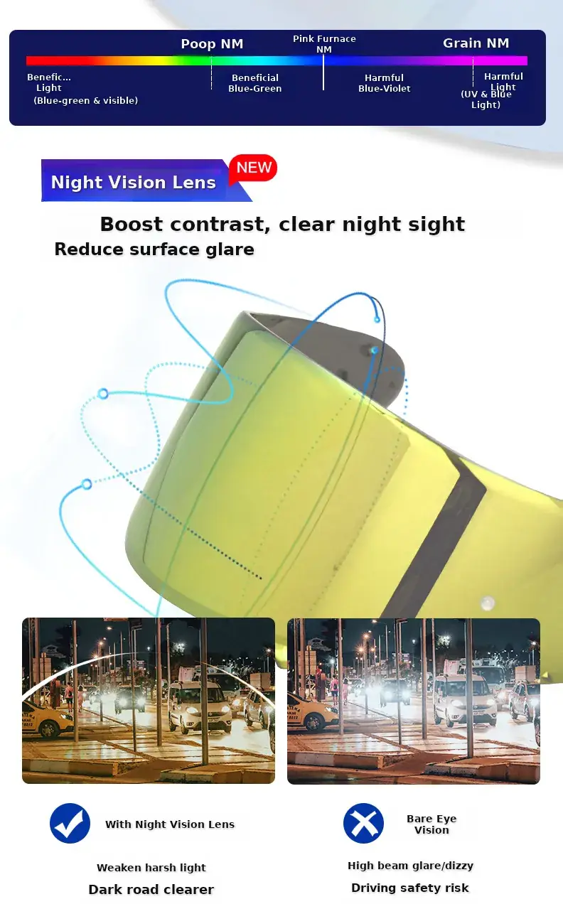Full Face Helmet Ff808 Explosion Proof Lens Sunshade — feature 7