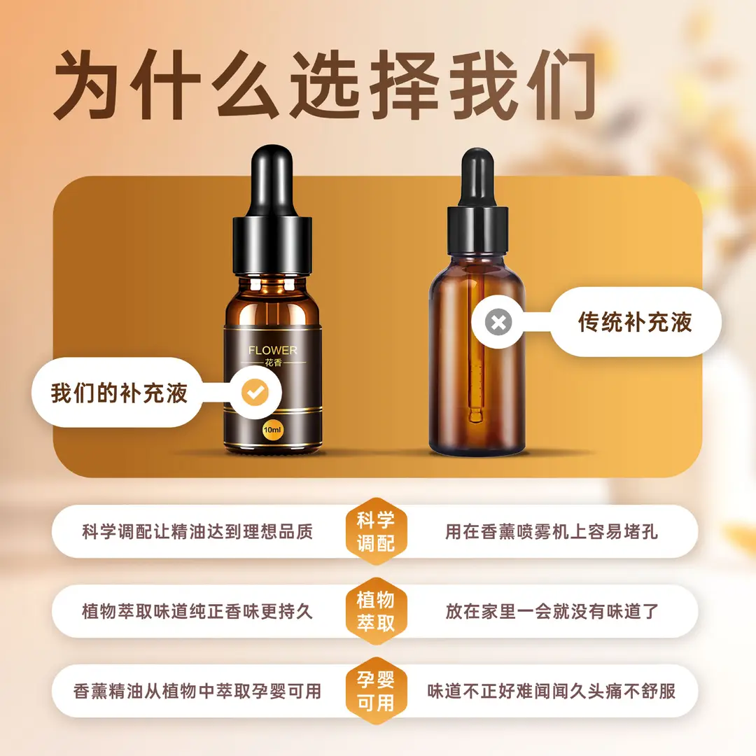 Car Aromatherapy Refill Liquid 10ml Car Interior Plant Essential Oil Fragrance Deodorizing Perfume Diffuser Long-Lasting Fragrance — feature 7