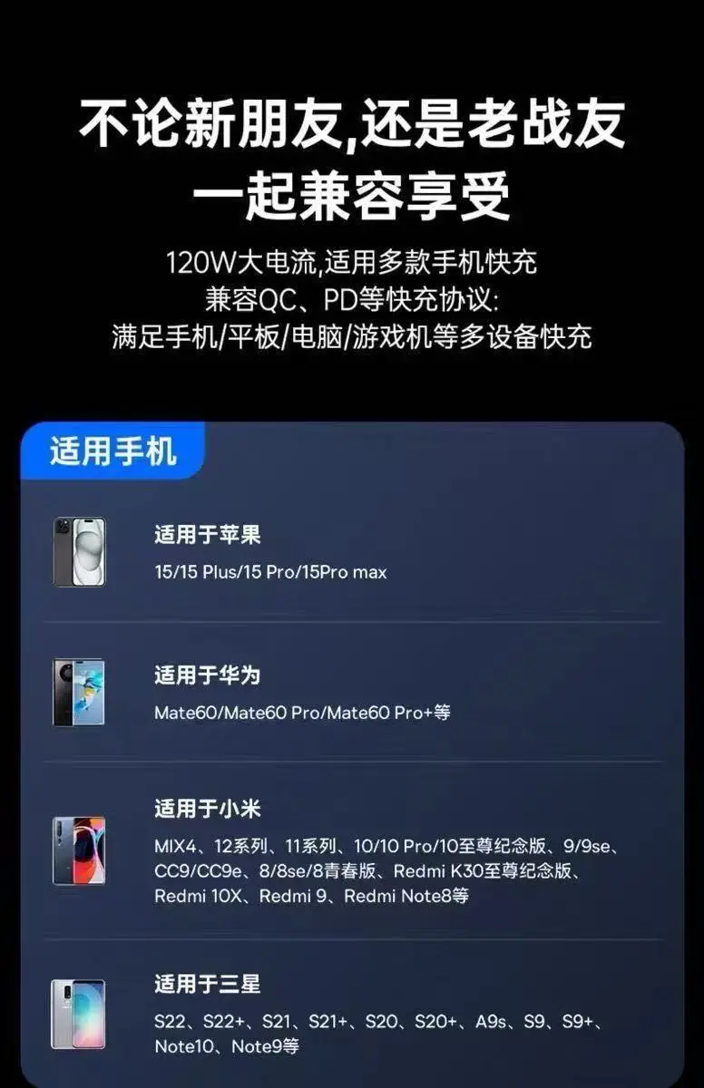 120W Fast Charging Typec Cable for Huawei Honor & Apple Devices — feature 9