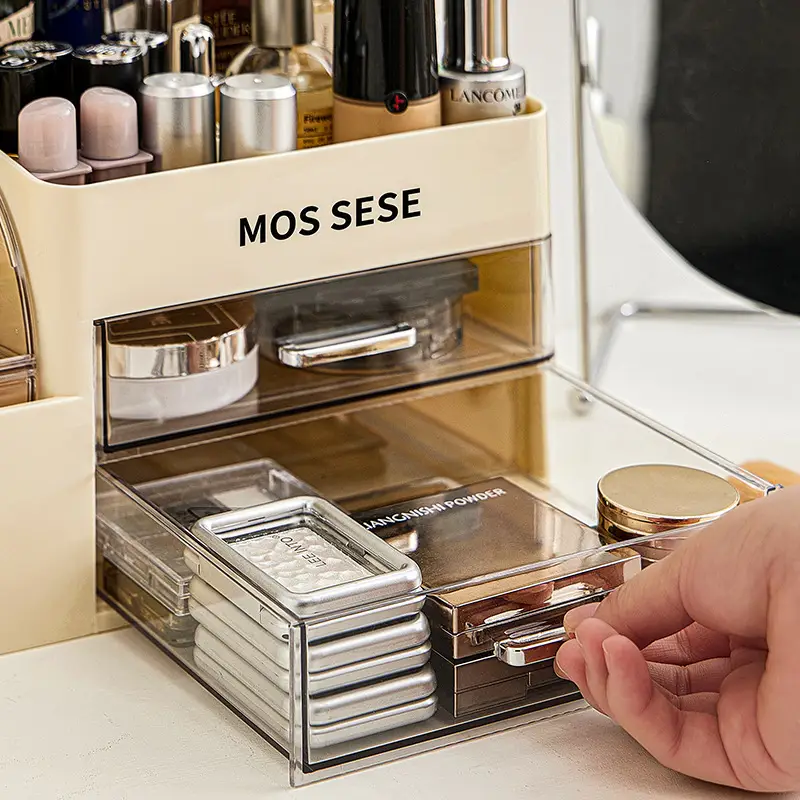 Multi-Layer Cosmetic Storage Box, Dressing Table, Skin Care Product Rotatable Storage Box, Desktop Stationery Drawer-Type Organizer
