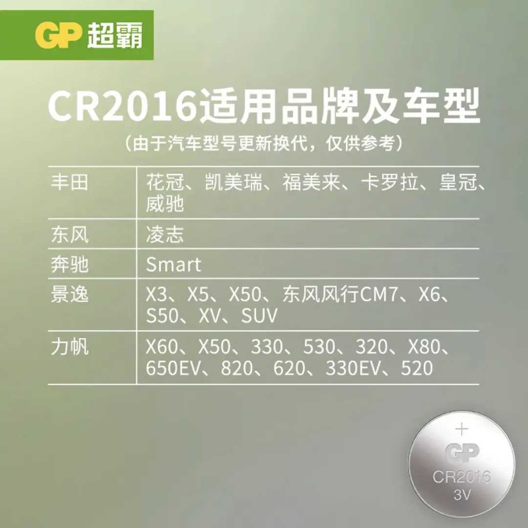 Gp Super Cr2032 Button Battery 3Vcr/Cr2016 3V Car Key (Dropshipping Available.)