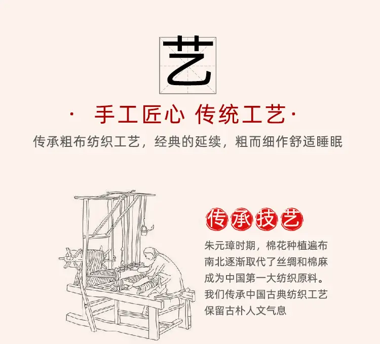 Pure Cotton Coarse Cloth Bed Sheetss 2.0* 2.3m Pure Cotton Coarse Cloth Bed Sheetss Yarn-Dyed Traditional Memory Coarse Cloth Bed Sheetss Kang Bed Sheetss — feature 13