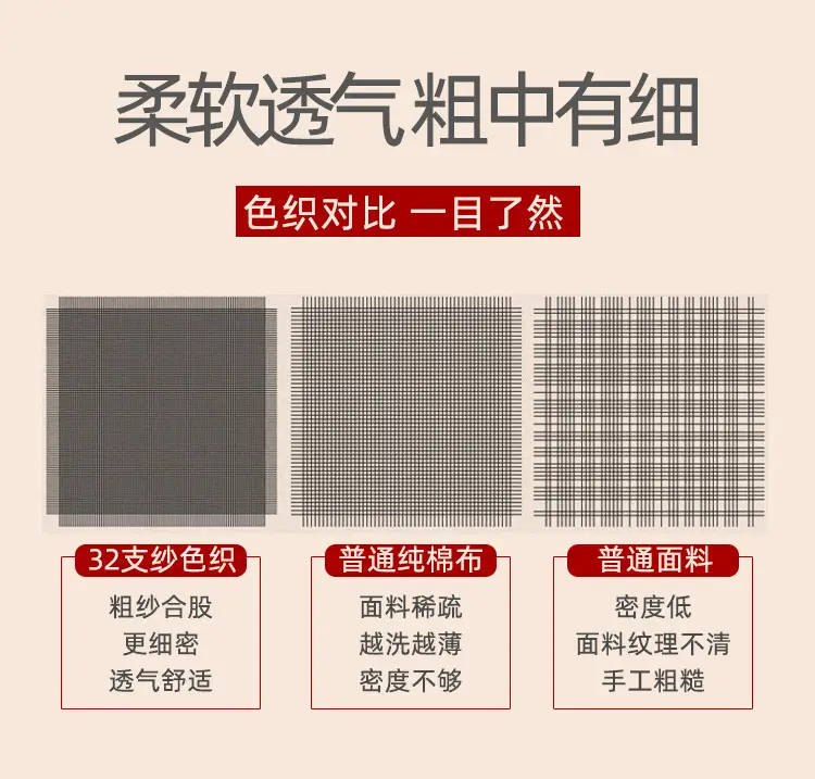 Pure Cotton Coarse Cloth Bed Sheetss 2.0* 2.3m Pure Cotton Coarse Cloth Bed Sheetss Yarn-Dyed Traditional Memory Coarse Cloth Bed Sheetss Kang Bed Sheetss — feature 8