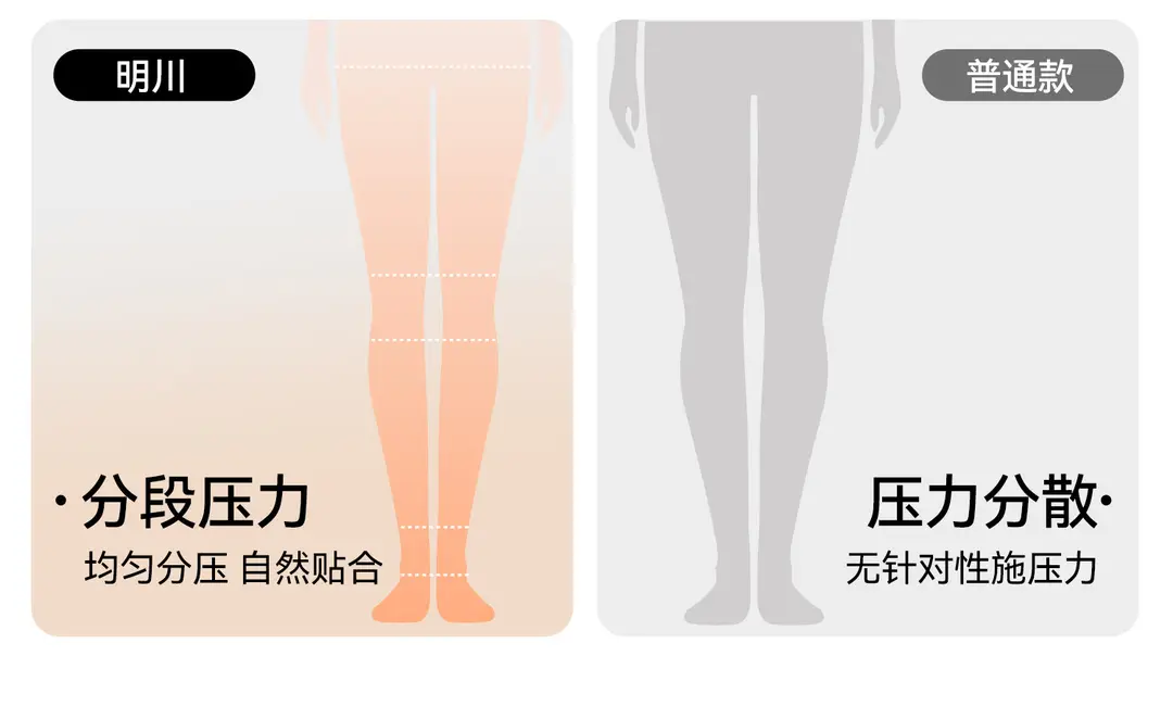Thick Black Velvet Matte Pantyhose for Women, Black Warm Micro-Pressure Plus-Size Leggings — feature 7