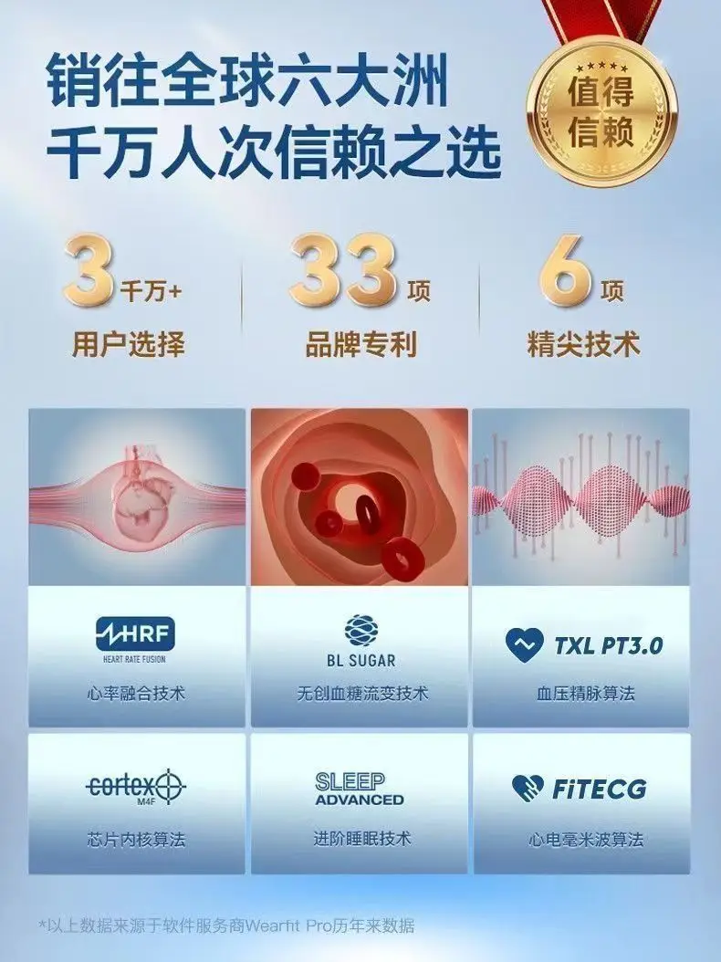 New Huaqiangbei Smart Watch Gt9 Multi-Functional Sleep Heart Rate and Blood Sugar Monitoring Bluetooth Sports Watch — feature 2